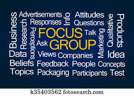 Focus Group Word Cloud