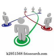Partnership Links - Personal Connections Partnership Links - Personal Connections