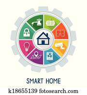 חכם, אוטומציה של בית, טכנולוגיה, מושג