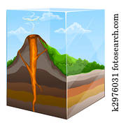 mountain with volcano crater section in glass box mountain with volcano crater section in glass box