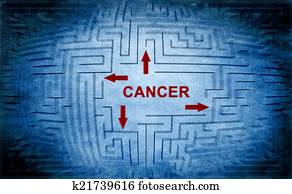 Cancer maze concept Cancer maze concept