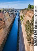 Corinth Canal Corinth Canal