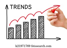 Trends Growth Graph Trends Growth Graph
