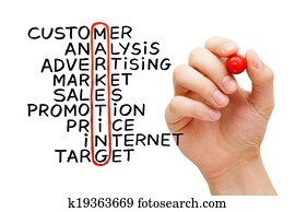 Marketing Crossword Concept