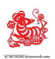 סיני, ירחי, שנה, של, ה, עכבר