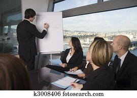 geschäft ausbildung