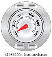 Grill Surface Thermometer Grill Surface Thermometer