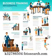 Infographic Poster Of Business Training Infographic Poster Of Business Training