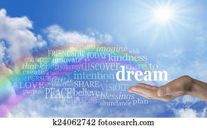 Dare to Dream word cloud Dare to Dream word cloud
