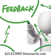 feedback concept drawn by a man
