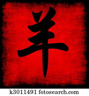 Goat Chinese Zodiac Goat Chinese Zodiac