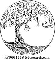Tree of life Tree of life