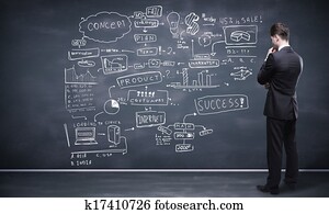 business strategy business strategy