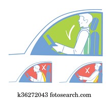 Correct and incorrect position in the car Correct and incorrect position in the car