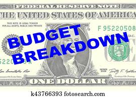 orçamento, colapso, -, conceito financeiro