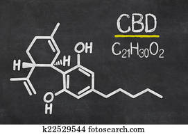 Blackboard with the chemical formula of CBD Blackboard with the chemical formula of CBD