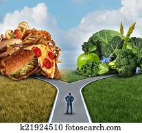 Diet Decision