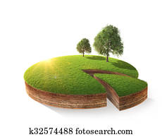 Cross section of little island