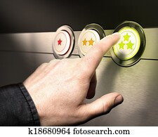 Customer Service Satisfaction - Support