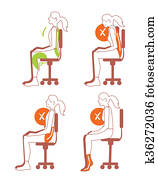Sitting positions, correct spine posture Sitting positions, correct spine posture