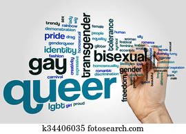 Queer word cloud