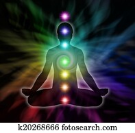 chakra, meditação