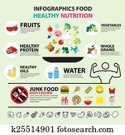 infographic food healthy nutrition infographic food healthy nutrition
