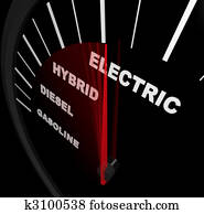 Racing Through Alternative Fuel Sources - Speedometer Racing Through Alternative Fuel Sources - Speedometer