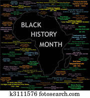 Black History Month Collage Black History Month Collage