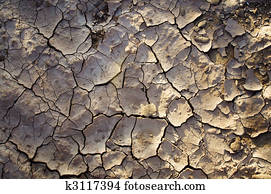 Dry cracked earth dirt
