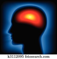 הובל, תרמי, רנטגן, /, וקטור, דמות