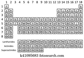 Periodic table element unbinilium icon. Clip Art | k56330618 | Fotosearch