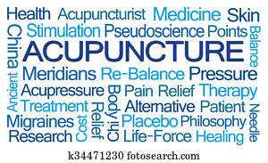 Acupuncture Word Cloud