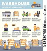 armazém, Infographics, esquema