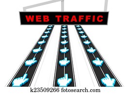Website Traffic Website Traffic