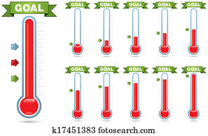 Goal Thermometer Goal Thermometer