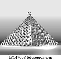 Percent pyramid
