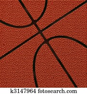 כדור סל, רקע, |, במידה רבה, פרט, טקסטורה