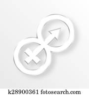 Combined Sign Of Venus and Mars