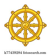 Dharma Wheel symbol Dharma Wheel symbol