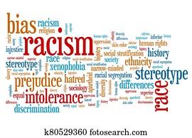Racism Racism