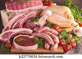 raw meat raw meat