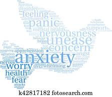 Anxiety Word Cloud Anxiety Word Cloud