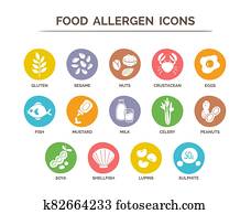 אוכל, אלרגן, איקונים, קבע