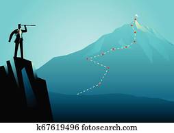 Business Planning Business Planning