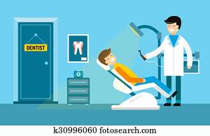 牙医, 医生办公室, 同时，, 患者, 带, toothache