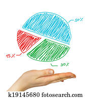 auf, dass, handfläche, von, dass, hand, gleichfalls, a, kreisdiagramm