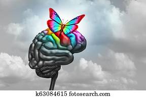 Autistic Brain Autistic Brain