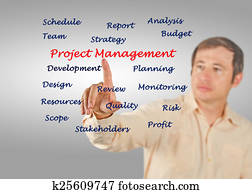 Project management Project management