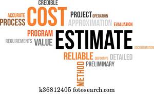 word cloud - cost estimate